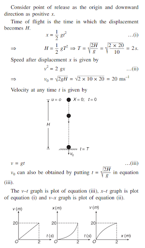 Solution Image