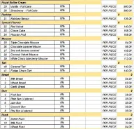 Raajali Sweets And Bakes menu 1