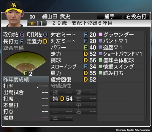 プロ野球スピリッツ15 アップデート情報 プロ野球スピリッツ15 攻略wiki