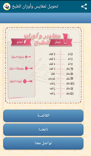 تحويل لمقايس وأوزان الطبخ