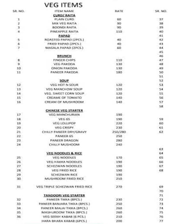 Wine & Dine Family Restaurant & Bar menu 