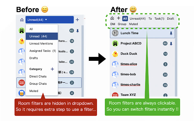 Chatwork Chat List Quick Filter chrome extension