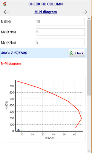 RC column design Pro
