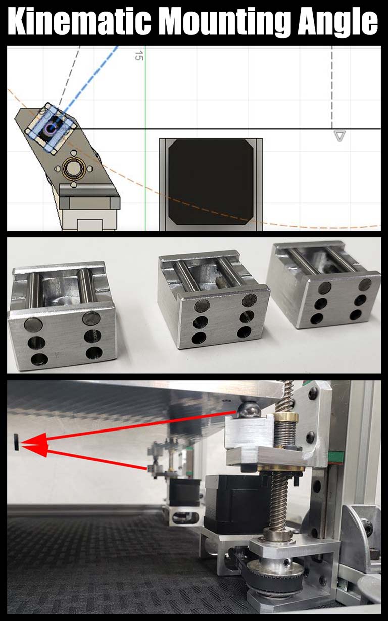 SolidCore Kinematic Bed Setup 1