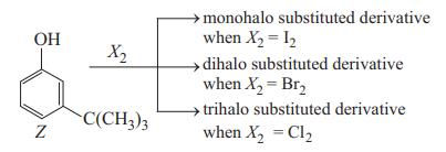 Chemical reactions of aryl halides