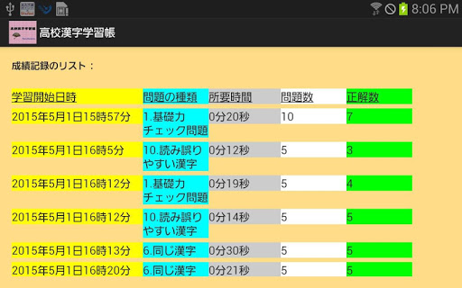 免費下載教育APP|高校漢字学習帳 app開箱文|APP開箱王