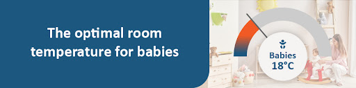 The optimal room temperature for babies