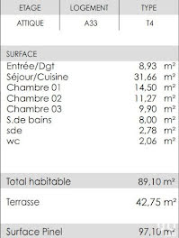 appartement à Saint-Médard-en-Jalles (33)