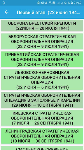 История. ЕГЭ. Войны и мирные договоры.
