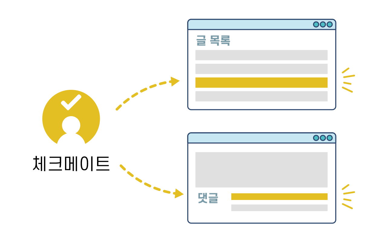 체크 메이트 Preview image 1