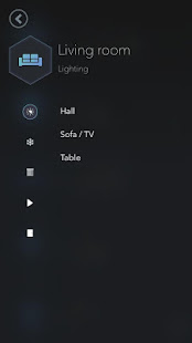 Flux(圖3)-速報App