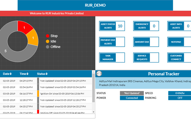 RUR GPS chrome extension