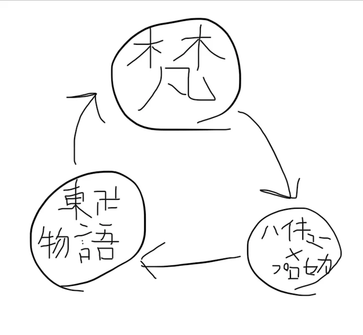 「必読かな？」のメインビジュアル