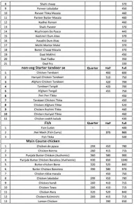 Laughing Owl Lounge menu 2