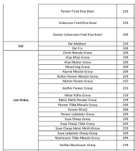 Punjabi Bowl menu 7