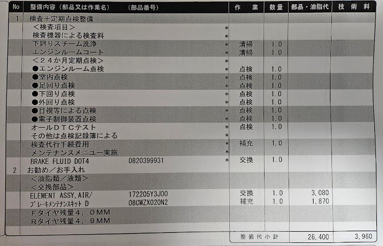 の投稿画像7枚目