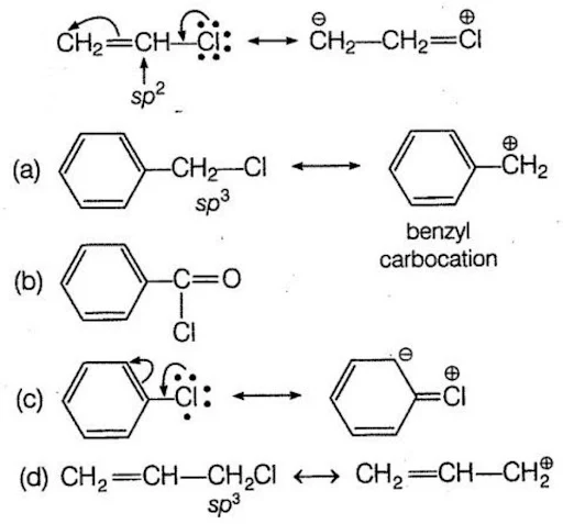 Solution Image