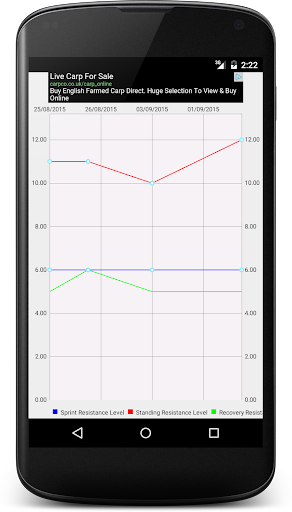 Spinning Exercise Tracker