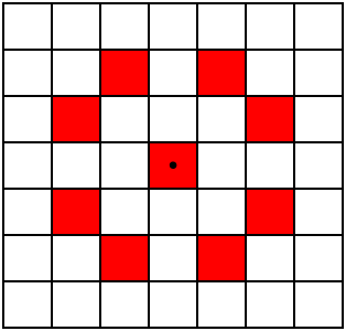 ナイト_動き方