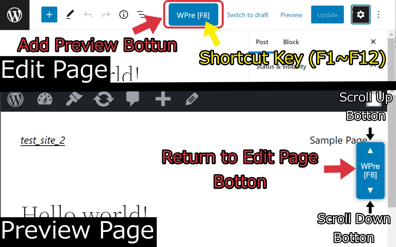 WPre ~WordPress Shortcut Preview~ Preview image 0