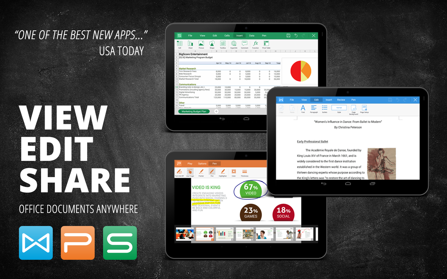 Best new apps. Шаблоны WPS Office. Шаблоны для презентаций WPS Office. WPS Office Android. Сортировка в WPS Office.