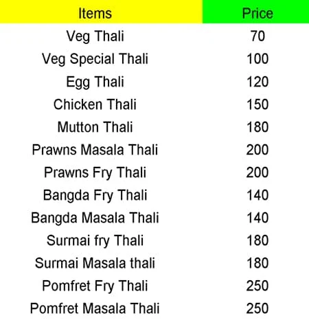 Thalis & More menu 