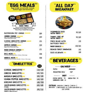 Ministry Of Eggs menu 