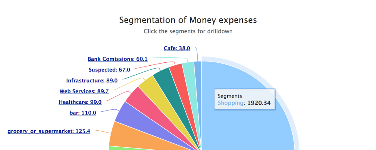 SegMon - Segment your Money expenses Preview image 2