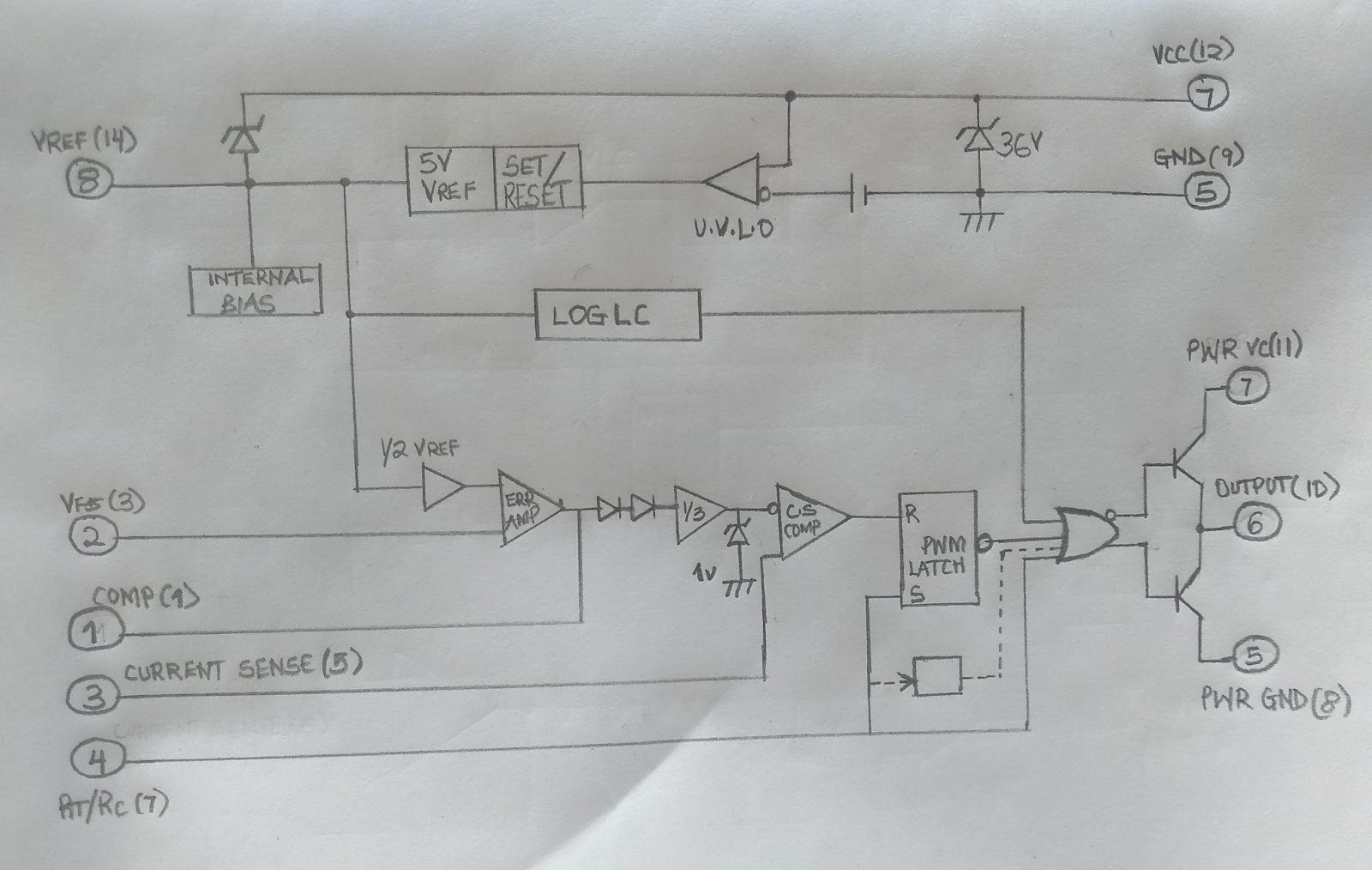 The Internal Block Diagram of a UC3844 integrated circuit