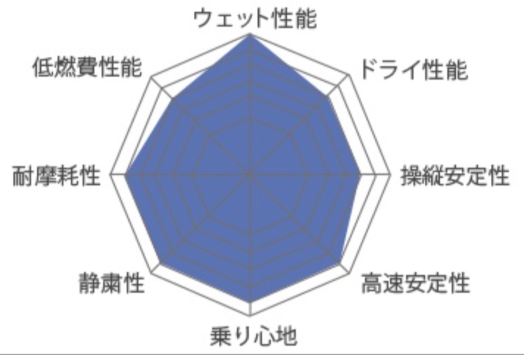 の投稿画像3枚目