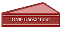 OMI - TRANSACTIONS