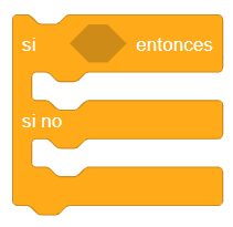 Cómo saltar en Scratch nivel intermedio. Salto con gravedad. Cómo programar la gravedad.