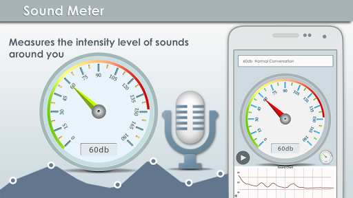 Sound Meter