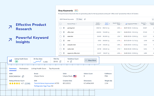 Keywords Effective Product Research Powerful Keyword Insights 