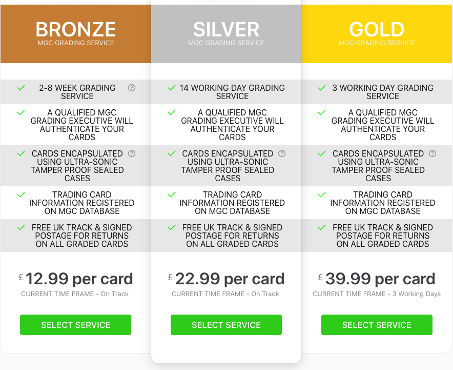 Majesty Grading Company card grading prices  and time frame