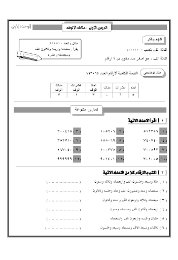 مذكرة الرياضيات الصف 4