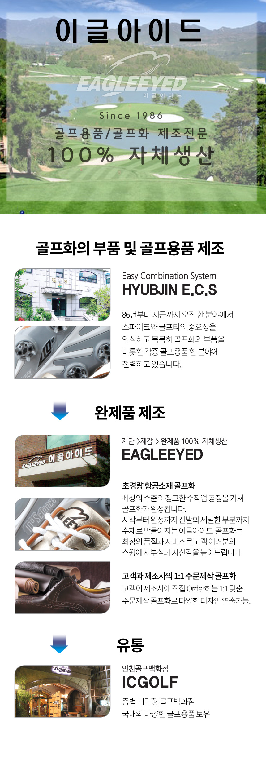 63사설명jpg