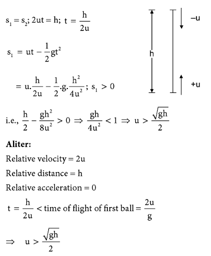 Solution Image