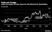 (Bloomberg) -- The black and white security camera footage is clear enough to make out a hooded figure on a tree-lined Sydney street. The person is energetically hurling -- almost like a baseball pitcher -- something at a house just before 2 a.m. on July 12.