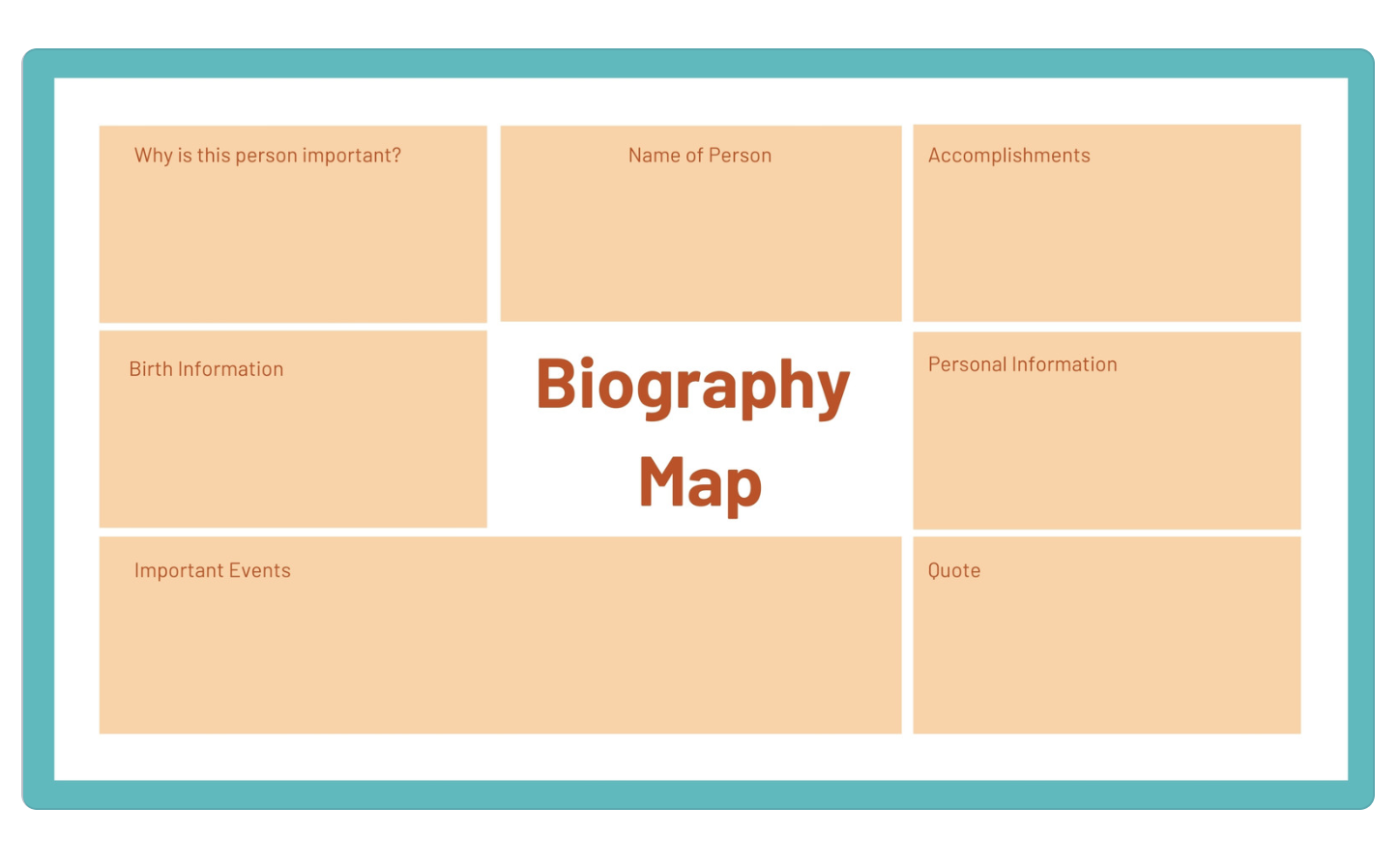 Example editable Canva template students can use to gather podcast research.