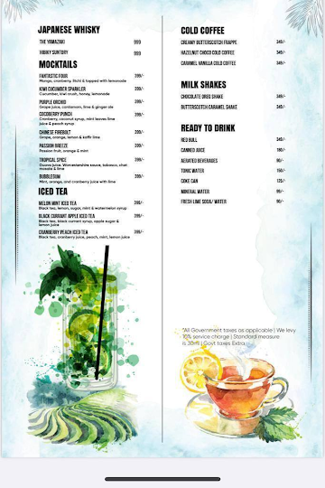 Skyhouse menu 