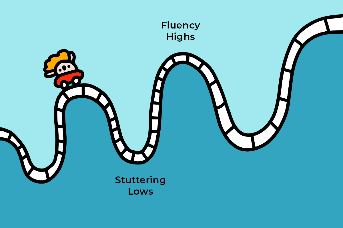 The 7 factors behind the up-and-down roller coaster of fluctuating fluency