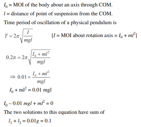 Solution Image