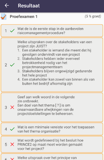 PRINCE2 Foundation exam training