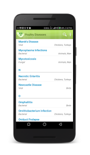 Poultry Disease App 1.1 APK + Mod (المال غير محدود) إلى عن على ذكري المظهر