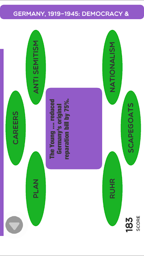 History GCSE 9-1 Revision Games