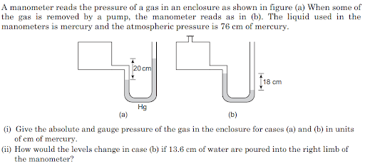 Pressure & energy