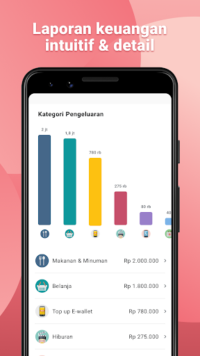 Senyumku Lite - Catatan Keuangan Harian