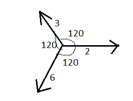 Solution Image