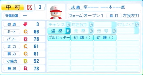 パワプロ16 中村晃 選手査定 パワプロ16攻略wiki